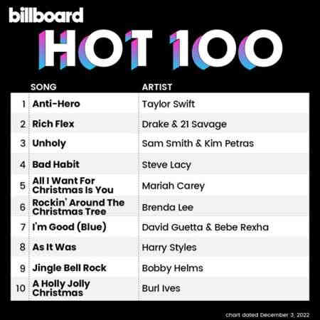 Billboard Hot 100 Singles Chart [03.12] 2022 (2022) торрент