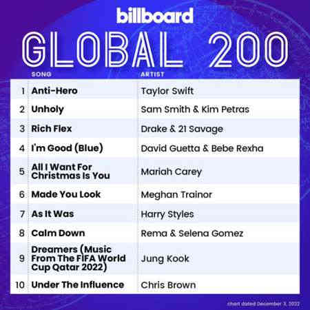 Billboard Global 200 Singles Chart [03.12] 2022 (2022) торрент