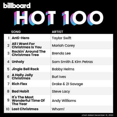 Billboard Hot 100 Singles Chart [10.12] 2022 (2022) торрент