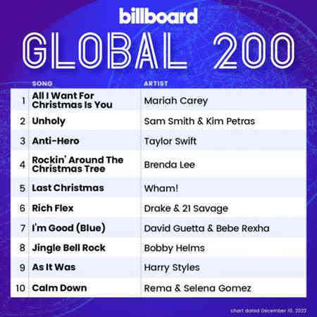 Billboard Global 200 Singles Chart [10.12] 2022 (2022) торрент