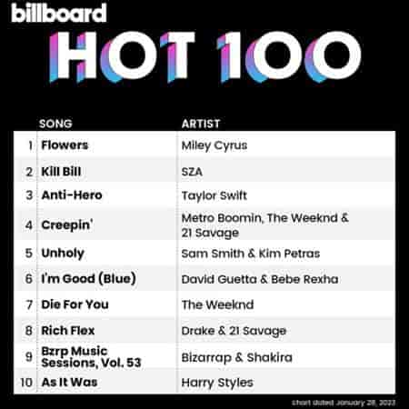 Billboard Hot 100 Singles Chart [28.01] 2023
