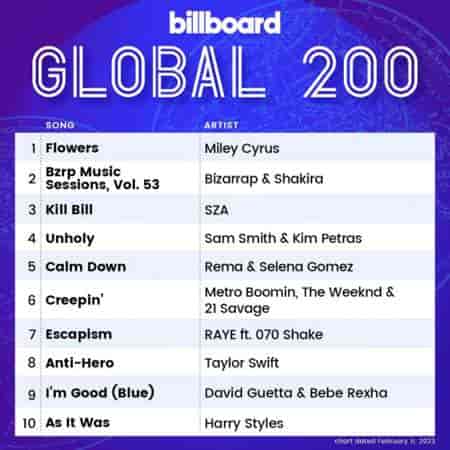 Billboard Global 200 Singles Chart [11.02] 2023 (2023) торрент