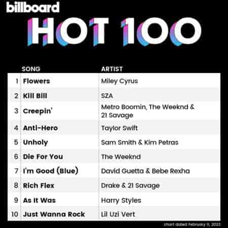 Billboard Hot 100 Singles Chart [11.02] 2023 (2023) торрент
