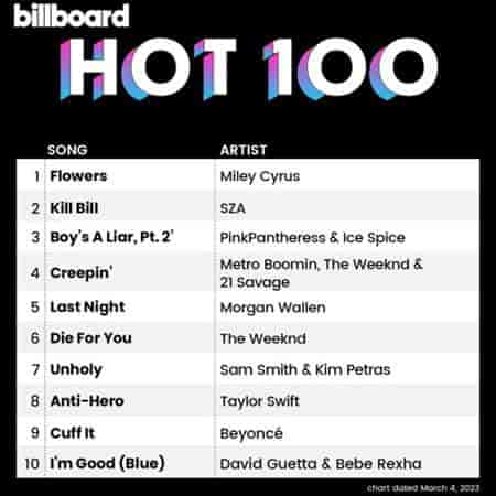 Billboard Hot 100 Singles Chart [04.03] 2023 (2023) торрент