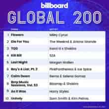 Billboard Global 200 Singles Chart (18.03) 2023 (2023) торрент