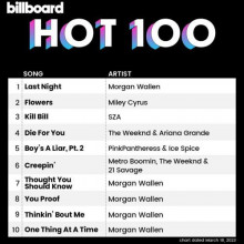 Billboard Hot 100 Singles Chart (18.03) 2023 (2023) торрент