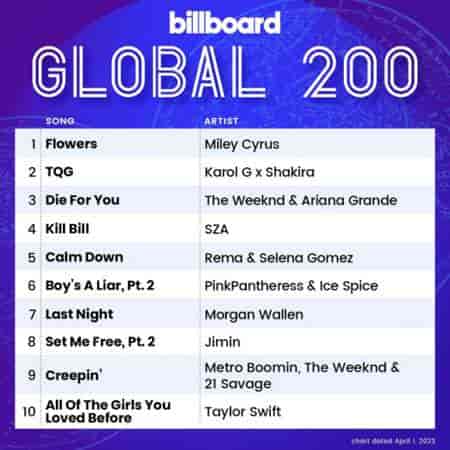 Billboard Global 200 Singles Chart [01.04] 2023 (2023) торрент