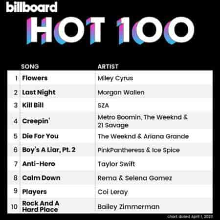 Billboard Hot 100 Singles Chart [01.04] 2023 (2023) торрент