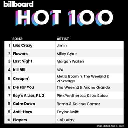 Billboard Hot 100 Singles Chart [08.04] 2023 (2023) торрент