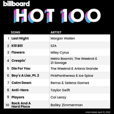 Billboard Hot 100 Singles Chart [15.04] 2023 (2023) торрент