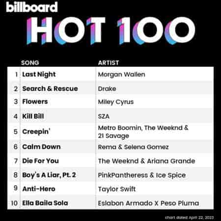 Billboard Hot 100 Singles Chart [22.04] 2023 (2023) торрент