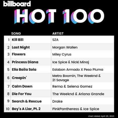 Billboard Hot 100 Singles Chart [29.04] 2023