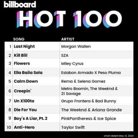 Billboard Hot 100 Singles Chart [13.05] 2023 (2023) торрент