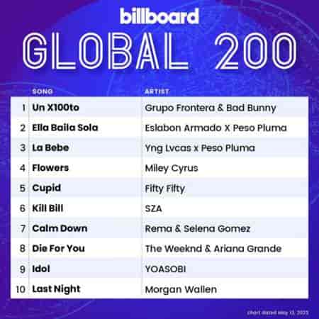 Billboard Global 200 Singles Chart [13.05] 2023