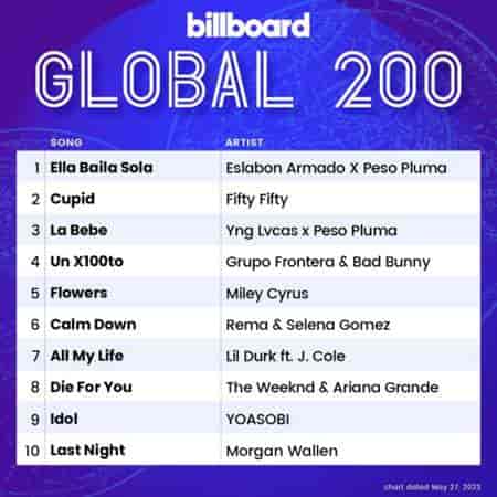 Billboard Global 200 Singles Chart [27.05] 2023 (2023) торрент