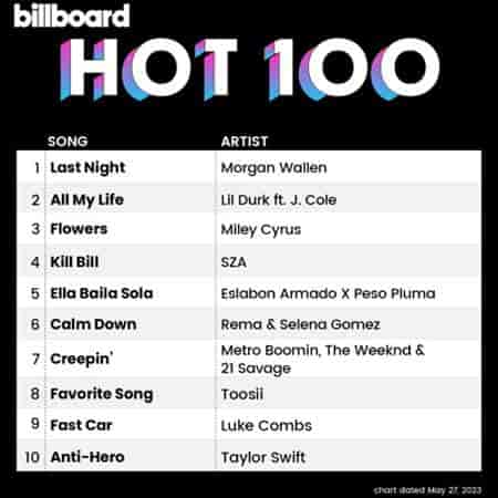 Billboard Hot 100 Singles Chart [27.05] 2023 (2023) торрент