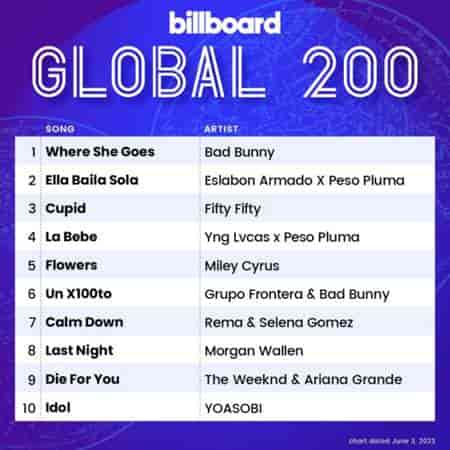 Billboard Global 200 Singles Chart [03.06] 2023 (2023) торрент