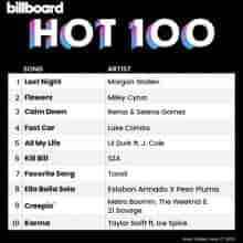 Billboard Hot 100 Singles Chart (17.06) 2023 (2023) торрент