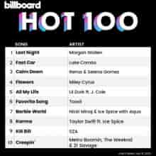 Billboard Hot 100 Singles Chart (08.07) 2023 (2023) торрент