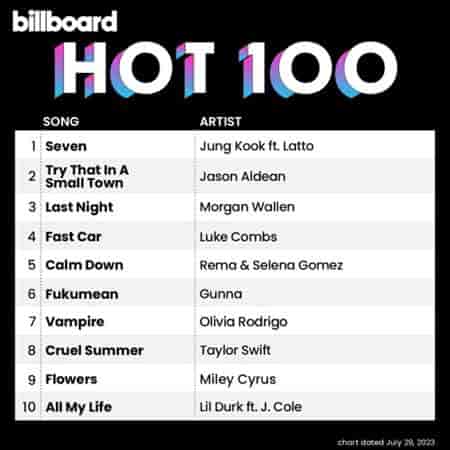 Billboard Hot 100 Singles Chart [29.07] 2023 (2023) торрент