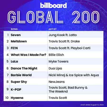 Billboard Global 200 Singles Chart [12.08] 2023 (2023) торрент