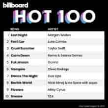 Billboard The Hot 100 (19.08) 2023 (2023) торрент