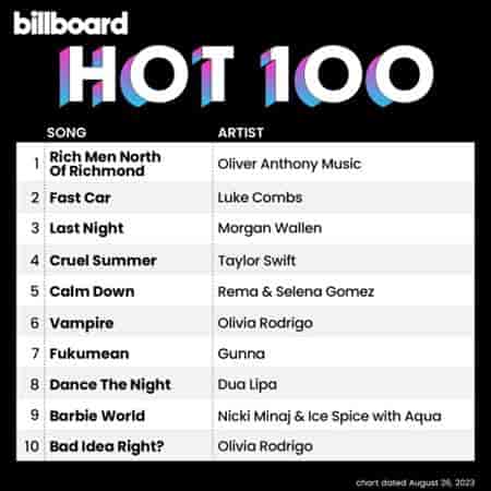 Billboard Hot 100 Singles Chart [26.08] 2023 (2023) торрент