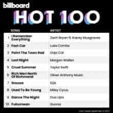 Billboard Hot 100 Singles Chart (09.09) 2023 (2023) торрент