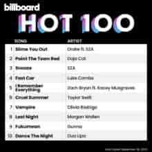 Billboard Hot 100 Singles Chart (30.10) 2023 (2023) торрент
