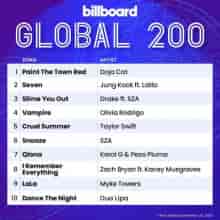 Billboard Global 200 Singles Chart (30.09) 2023 (2023) торрент