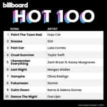 Billboard Hot 100 Singles Chart (07.10) 2023 (2023) торрент