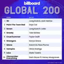 Billboard Global 200 Singles Chart (14.10) 2023 (2023) торрент