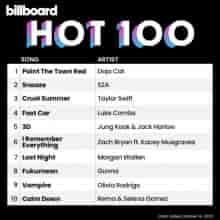 Billboard Hot 100 Singles Chart (14.10) 2023 (2023) торрент
