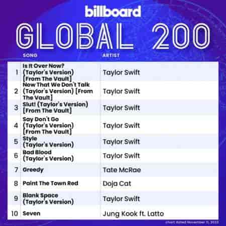 Billboard Global 200 Singles Chart [11.11] 2023 (2023) торрент