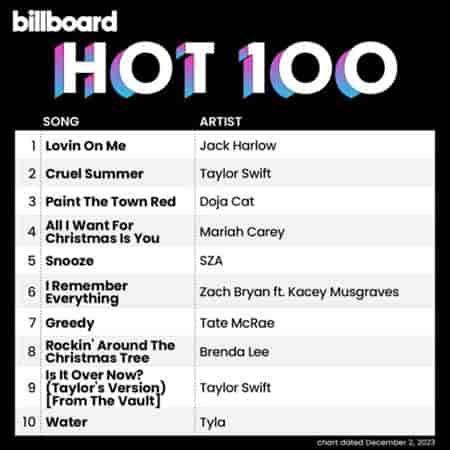 Billboard Hot 100 Singles Chart [2.12] 2023 (2023) торрент