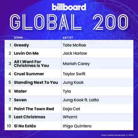 Billboard Global 200 Singles Chart [2.12] 2023 (2023) торрент