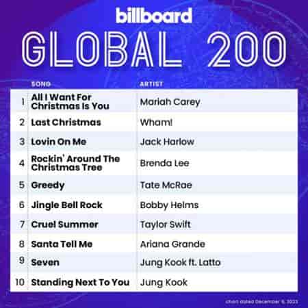 Billboard Global 200 Singles Chart [09.12] 2023 (2023) торрент