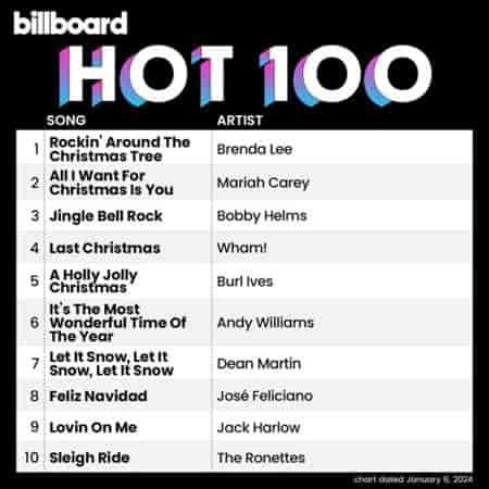 Billboard Hot 100 Singles Chart [06.01] 2024 (2024) торрент