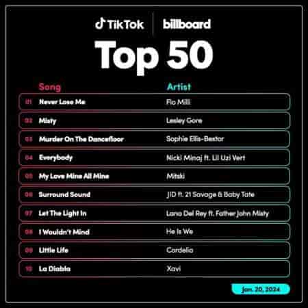 TikTok Billboard Top 50 Singles Chart [20.01] 2024 (2024) торрент
