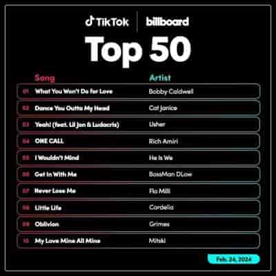 TikTok Billboard Top 50 Singles Chart [24.02] 2024 (2024) торрент
