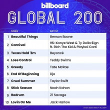 Billboard Global 200 Singles Chart (16.03) 2024 (2024) торрент