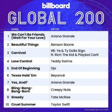 Billboard Global 200 Singles Chart (23.03) 2024 (2024) торрент
