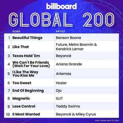 Billboard Global 200 Singles Chart [13.04] 2024 (2024) торрент