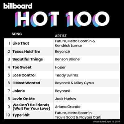 Billboard Hot 100 Singles Chart [13.04] 2024 (2024) торрент