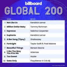 Billboard Global 200 Singles Chart (18.05) 2024 (2024) торрент