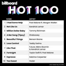 Billboard Hot 100 Singles Chart (25.05) 2024 (2024) торрент