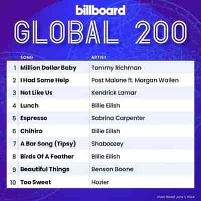 Billboard Global 200 Singles Chart [01.06] 2024 (2024) торрент