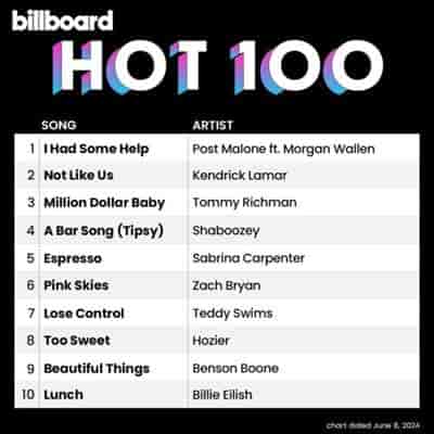 Billboard Hot 100 Singles Chart [08.06] 2024 (2024) торрент