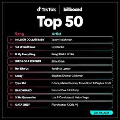 TikTok Billboard Top 50 Singles Chart [08.06] 2024 (2024) торрент