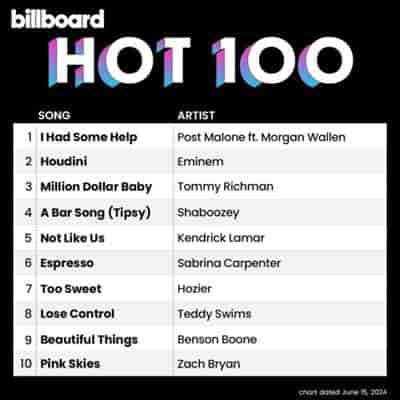 Billboard Hot 100 Singles Chart [15.06] 2024 (2024) торрент